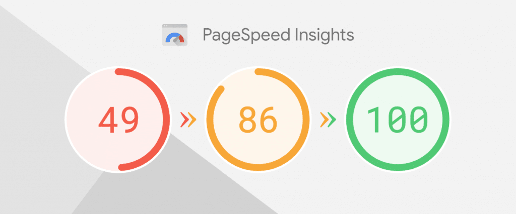 Pagespeed insights